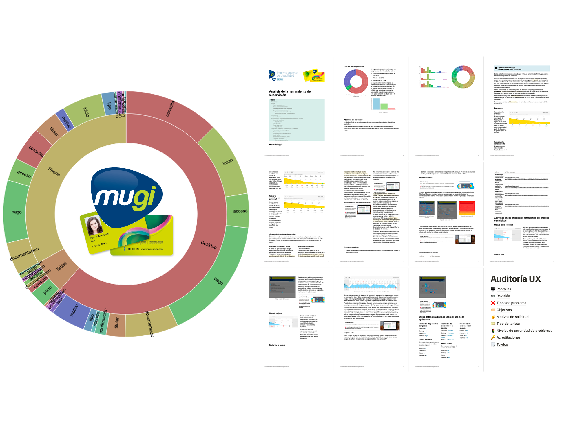 Auditoría UX para la renovación de la tarjeta Mugi